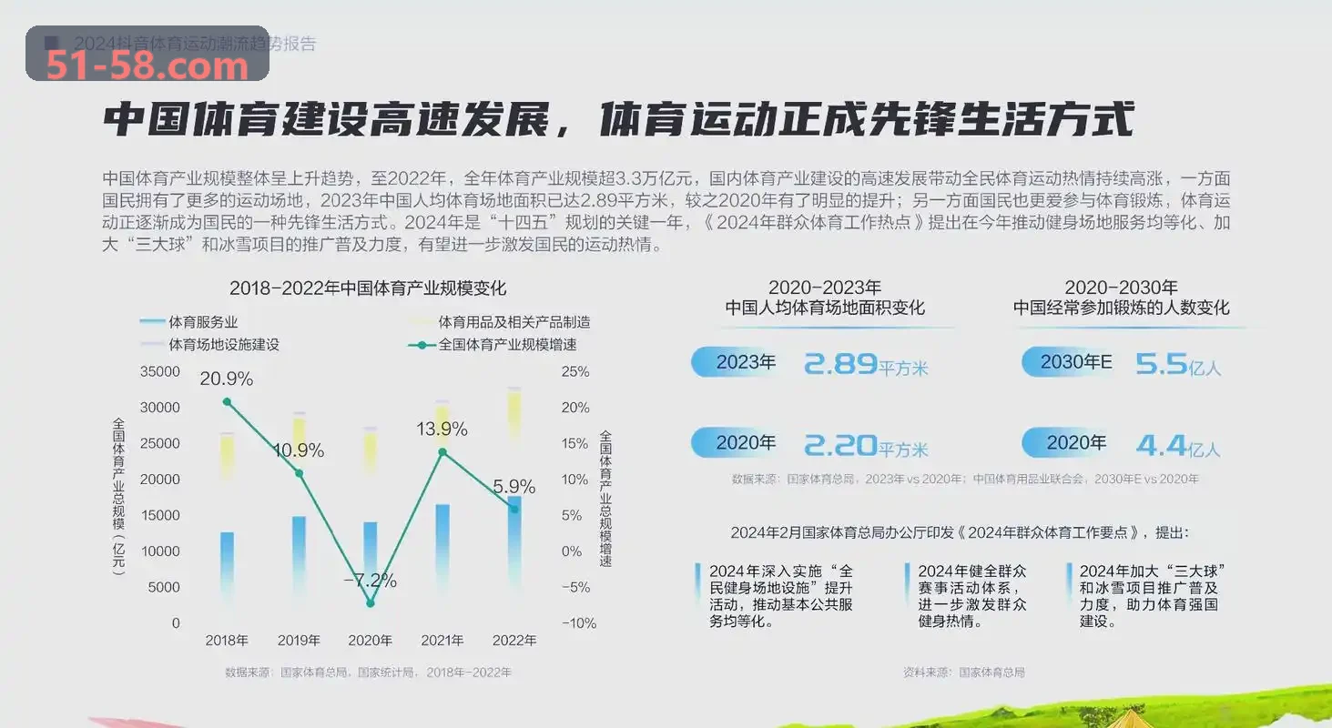 游戏出海买量与多渠道数据归因