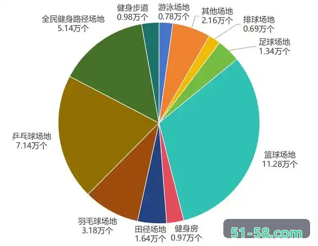 9Game九游集团实际操作控制台与买量分析趋势